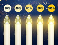 Svíčky na vánoční stromeček CANDLE, 20ks, 10,5cm, vícebarevná