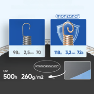 Trampolína s bezpečnostní sítí JUMP, Ø183 cm, černá/modrá