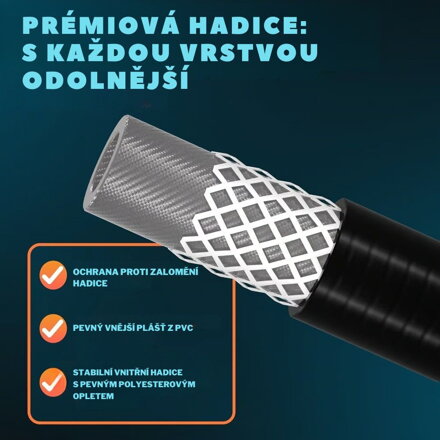 Sada na čištění potrubí Premium, 30 m, černá