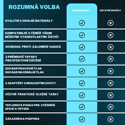 Sada na čištění potrubí Premium, 30 m, černá