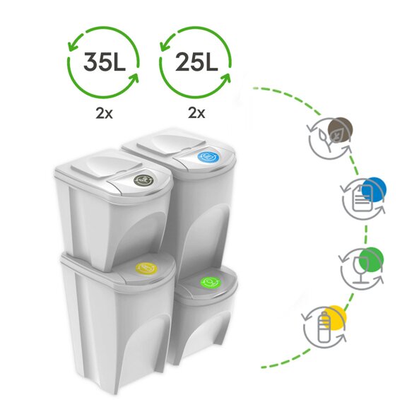 Sada 4 odpadkových košů SORTIBOX bílá, objem 2x25l a 2x35 litrů